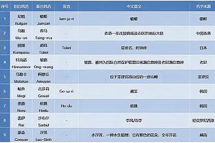 新利app安卓截图2